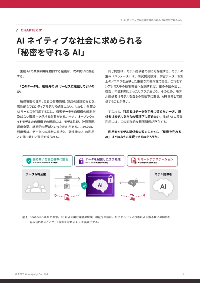 資料の中面プレビュー