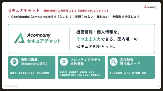 資料の中面プレビュー