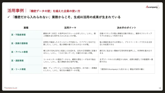 資料の中面プレビュー