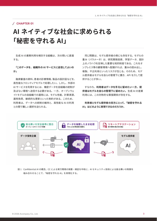 第1章「AI ネイティブな社会に求められる『秘密を守れるAI』」ページ